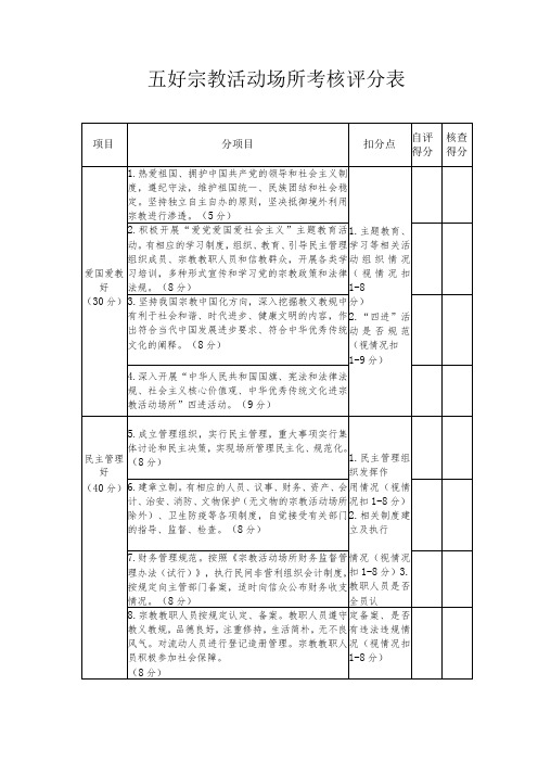 五好宗教活动场所考核评分表