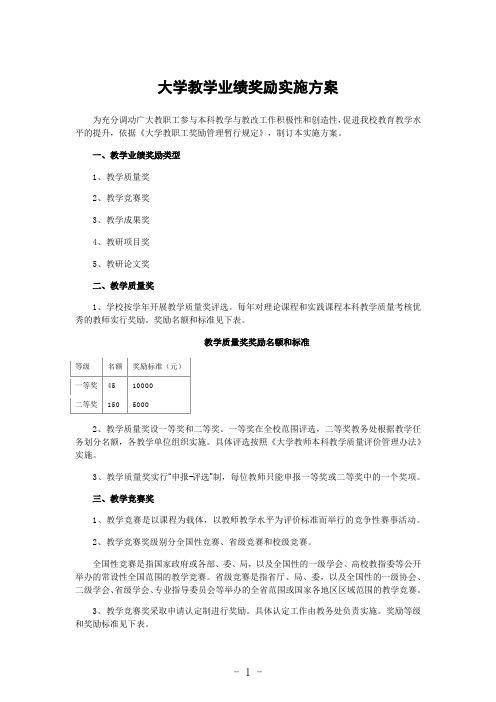 大学教学业绩奖励实施方案