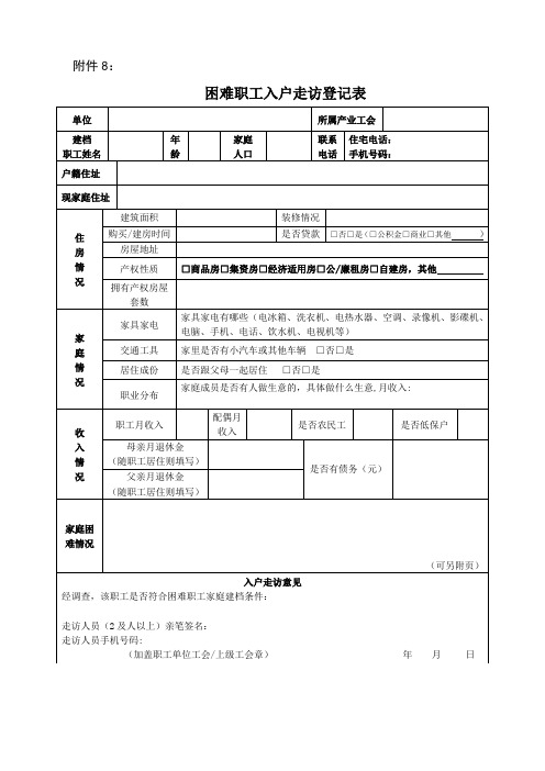 困难职工入户走访登记表-空表