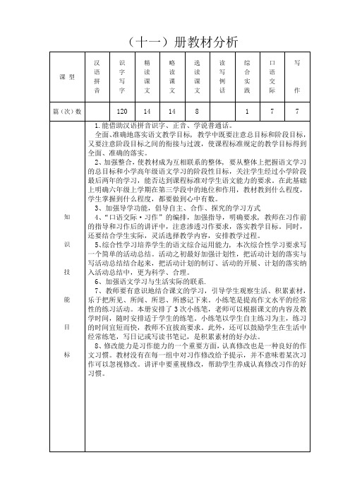 六年级上语文教材分析及单元分析