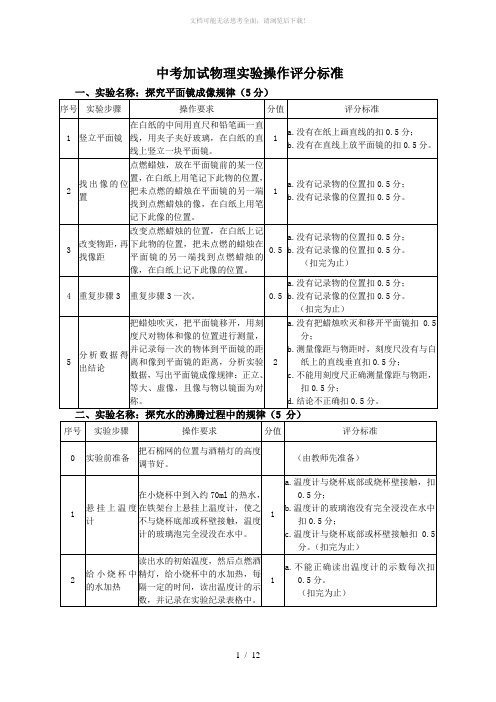 中考物理实验操作评分标准