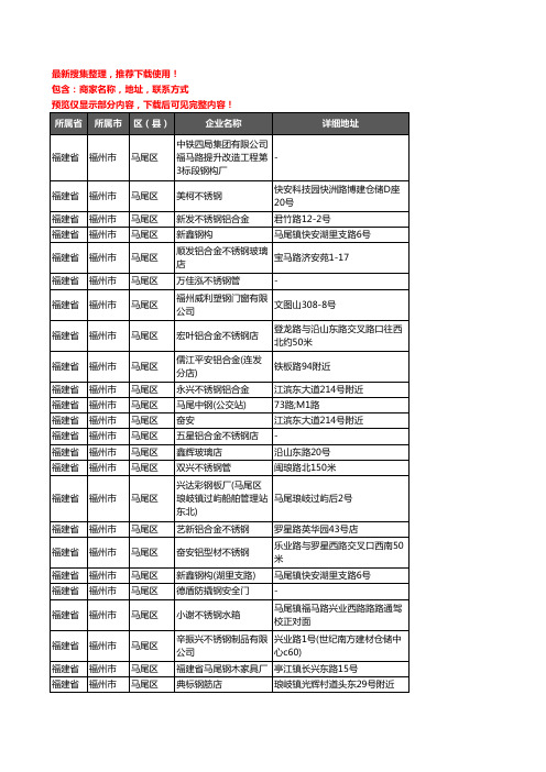 新版福建省福州市马尾区钢材企业公司商家户名录单联系方式地址大全39家