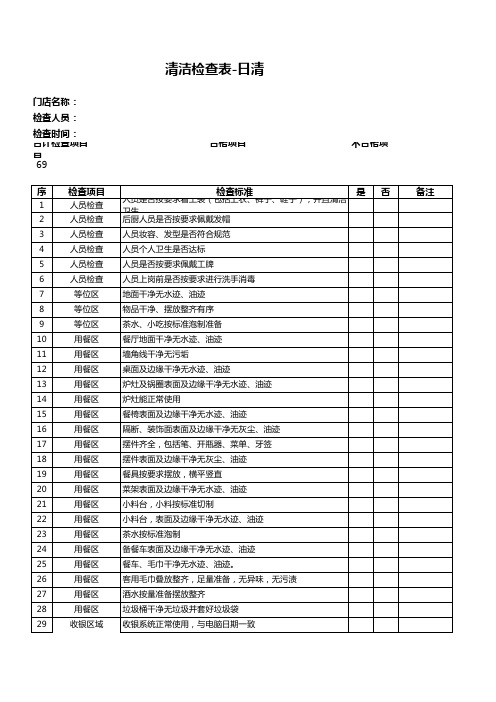 餐饮门店日清检查表