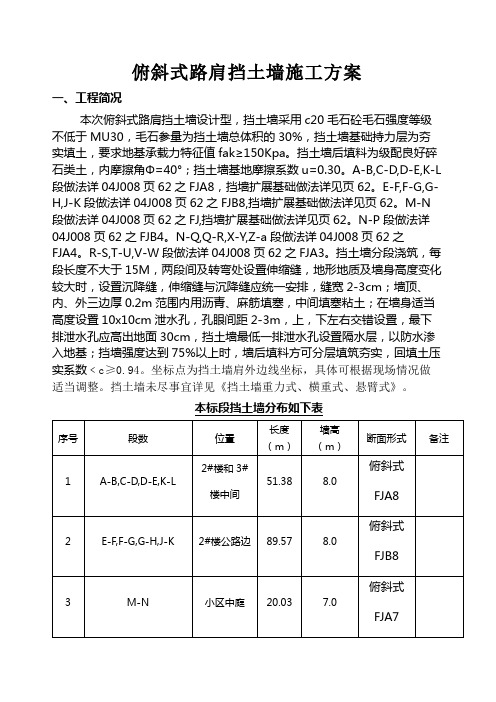 俯斜式路肩挡土墙施工专业技术方案