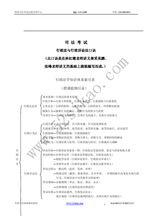 行政法诉讼口诀