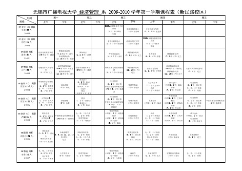 无锡市广播电视大学经济管理系2009-2010学年第一学期课程表新民路校区