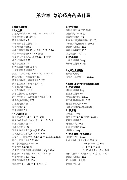 急诊抢救预案 第6章 急诊药房药品目录