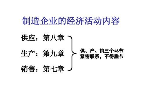 第九章生产循环审计存货和仓储循环审计