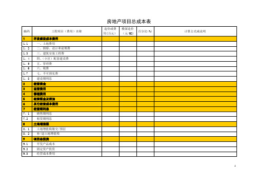 房地产项目总成本表