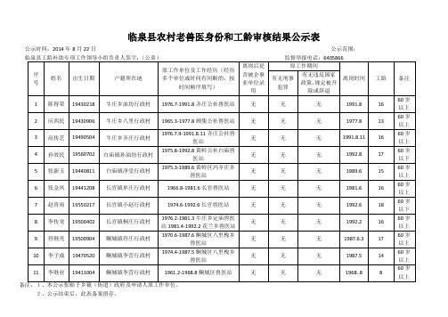 临泉农村老兽医身份和工龄审核结果公示表