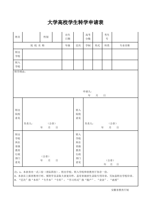 大学高校学生转学申请表