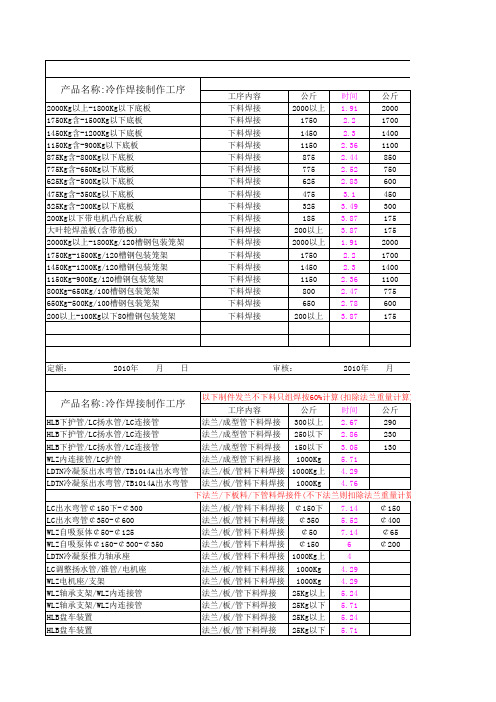 冷作焊接时间定额表