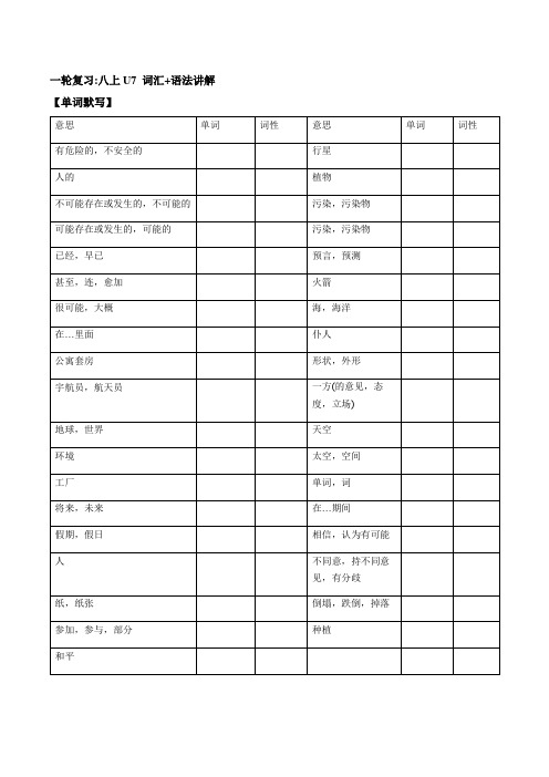 八年级上册Unit 7 (词汇+语法讲解)人教版英语中考一轮复习