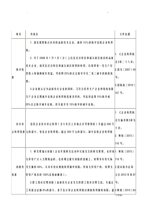 高新技术企业税收优惠政策和文件