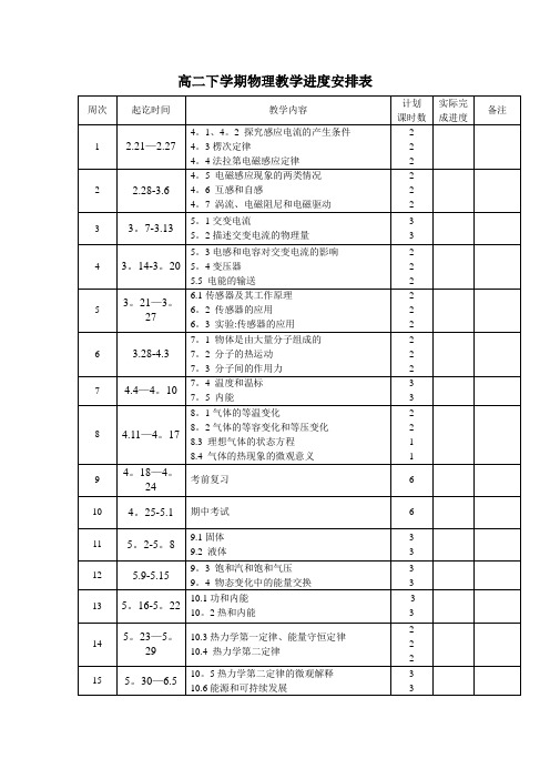 高二下学期物理教学进度安排表