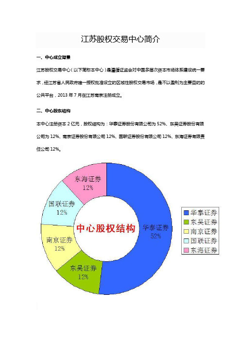 江苏省股权交易中心简介