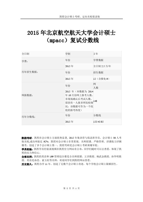 2015年北京航空航天大学会计硕士(mpacc)复试分数线