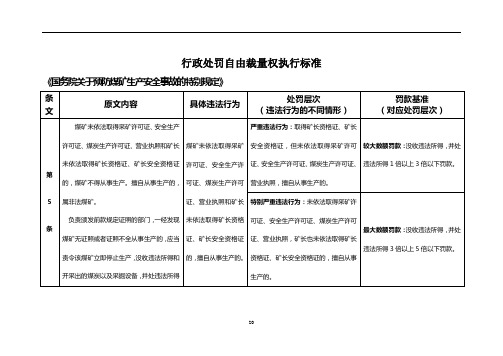 14国务院关于预防煤矿生产安全事故的特别规定(国务院令446号)