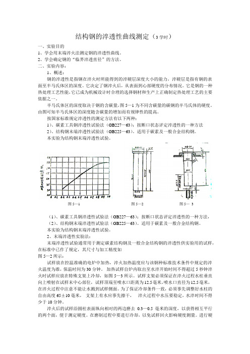 结构钢的淬透性曲线测定