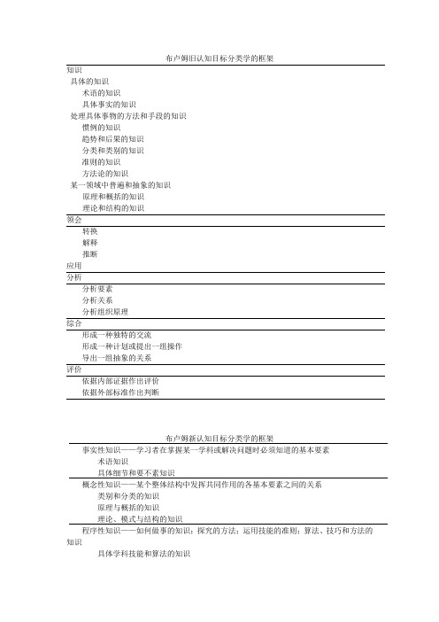 布卢姆认知目标分类学