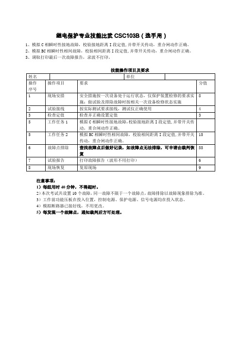 四方CSC103B线路保护(选手用)