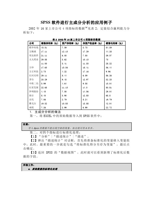 SPSS软件进行主成分分析资料报告地指导应用例子