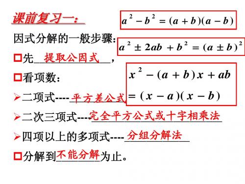 17.4(1)二次三项式因式分解