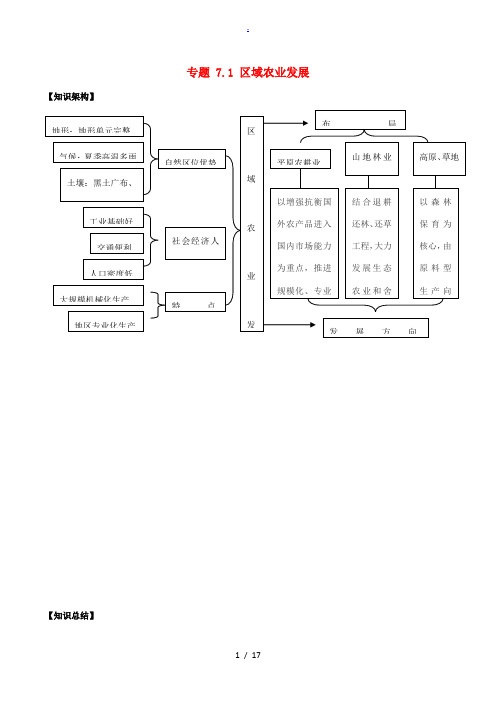 全国高考地理 考前复习大串讲 专题7.1 区域农业发展(含解析)-人教版高三全册地理试题