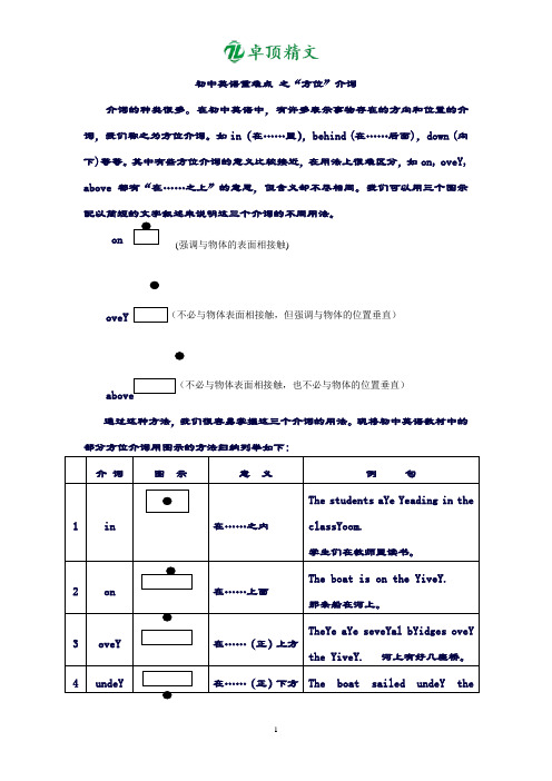 卓顶精文“方位介词”图解精华版.doc