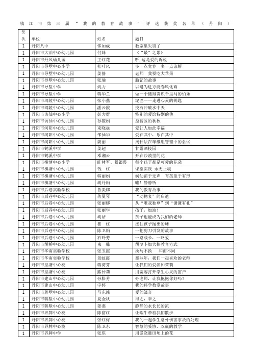 镇江市第三届“我的教育故事”评选获奖名单(丹阳)