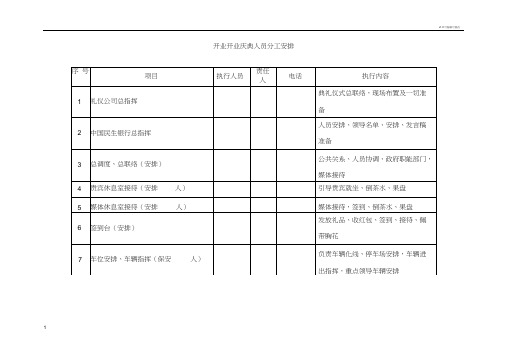 开业庆典人员分工安排表