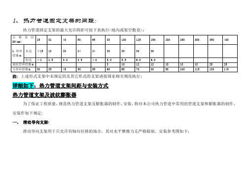 热力管道支架间距与安装方式