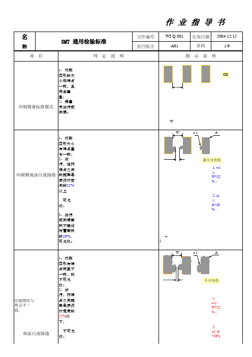 SMT检验标准