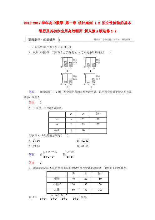 2016-2017学年高中数学 第一章 统计案例 1.2 独立性检验的基本思想及其初步应用高效测评 新人教a版选修1-2
