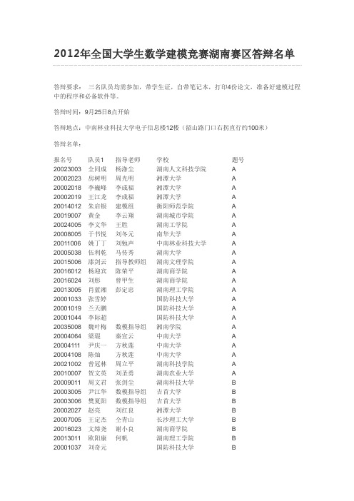 2012年全国大学生数学建模竞赛湖南赛区答辩名单