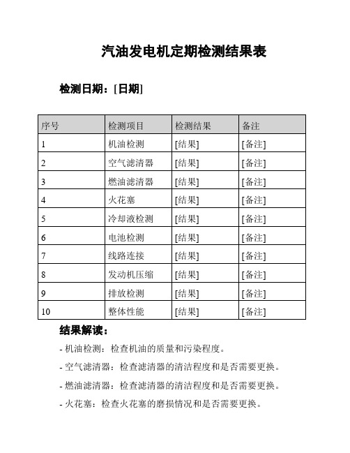 汽油发电机定期检测结果表