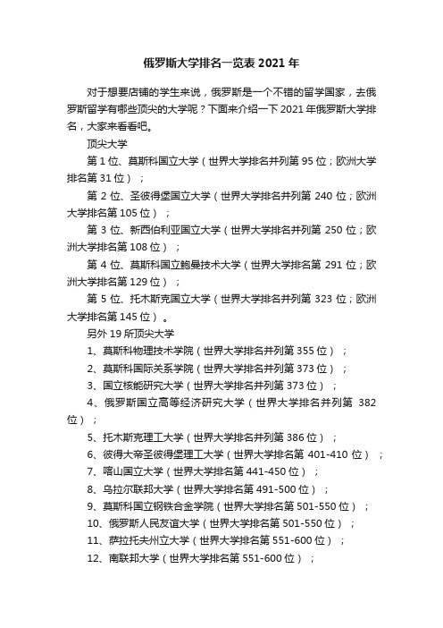 俄罗斯大学排名一览表2021年