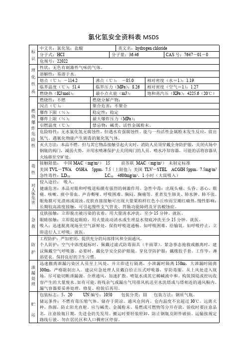 氯化氢安全资料表MSDS