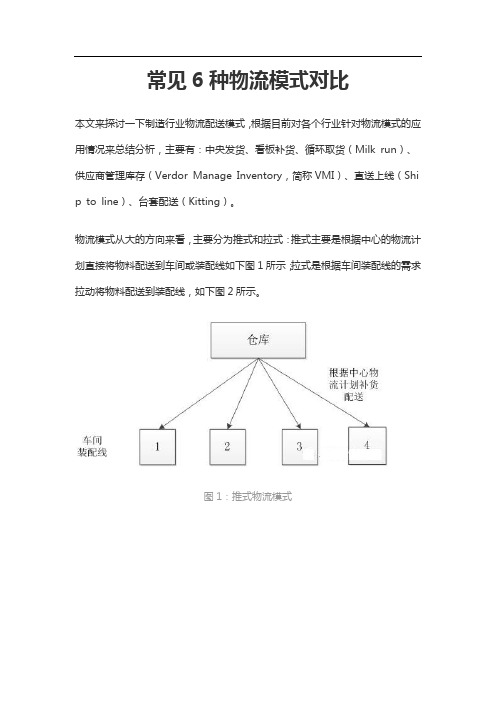 常见6种物流模式对比