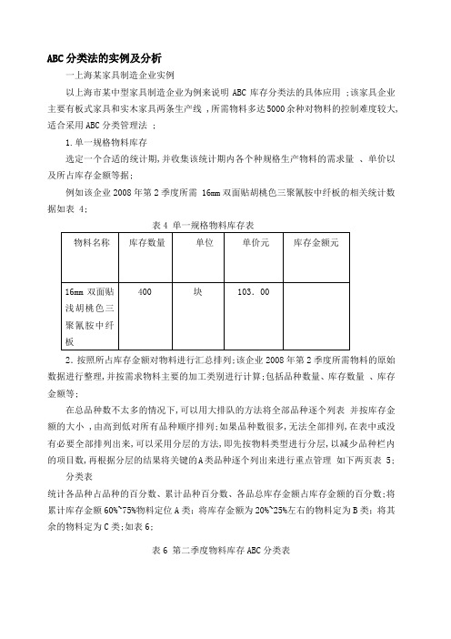 ABC分类法的实例及分析