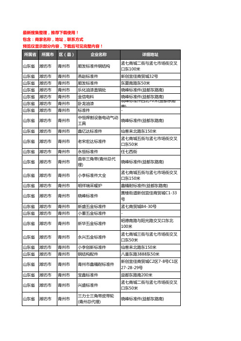 新版山东省潍坊市青州市标准件企业公司商家户名录单联系方式地址大全50家