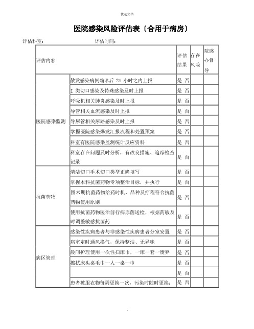 医院感染风险评估表