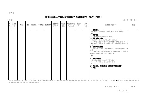 申报2018年度政府特殊津贴人员基本情况一览表