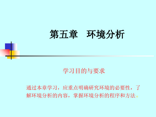 第五章：环境分析 管理学课件