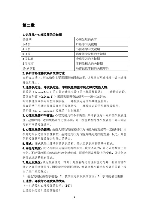 发展与教育心理学笔记