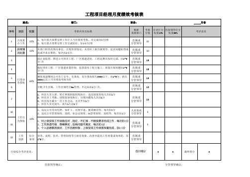 工程项目经理绩效考核表