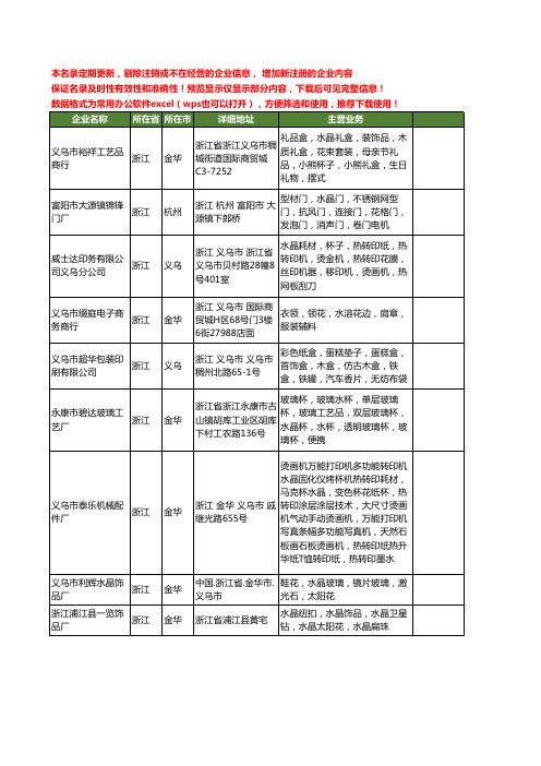 新版浙江省水晶花工商企业公司商家名录名单联系方式大全213家