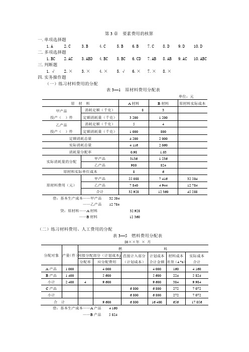 daan3 成本会计---要素费用核算  题答案