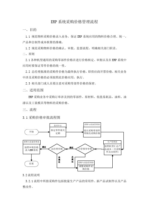 ERP系统采购价格管理办法