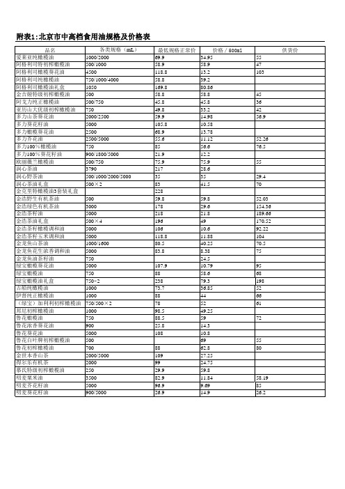 北京市中高档食用油规格及价格表